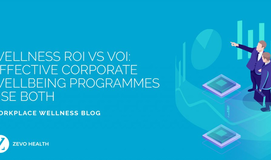 Wellness ROI