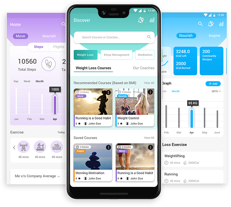 Wellness Programmes. An image of an Android Smartphone with the Zevo Health App on Screen