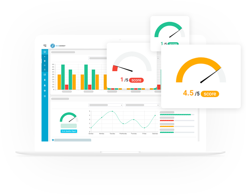 employee engagement platform