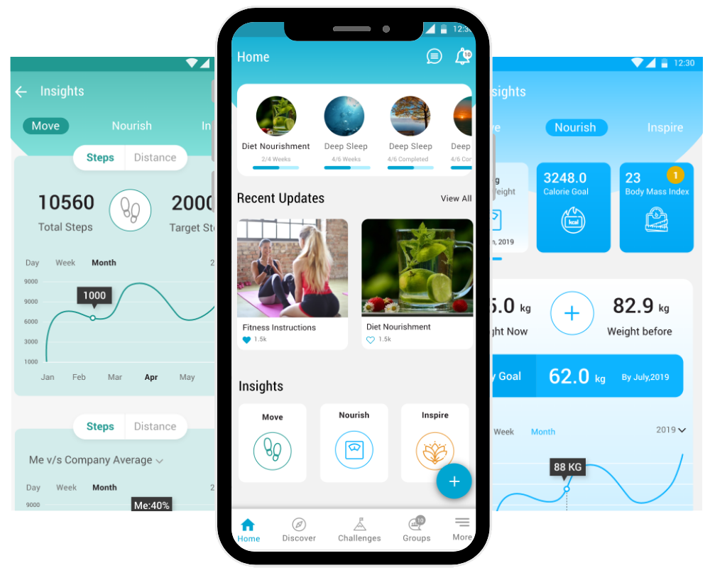 Workplace Wellness Mobile Apps