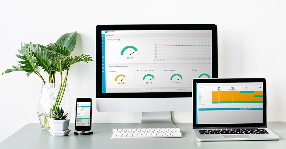 Employee engagement platform