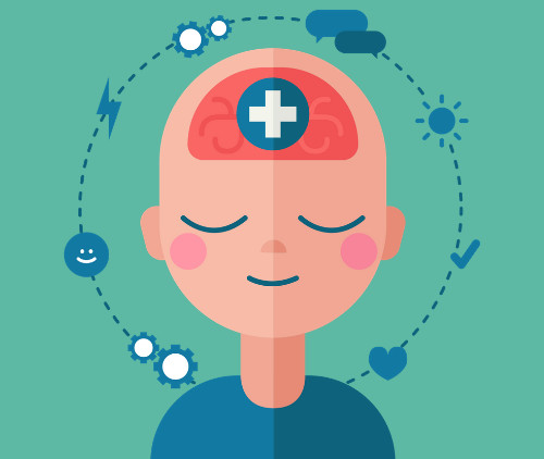 Improve Employee Mental Health